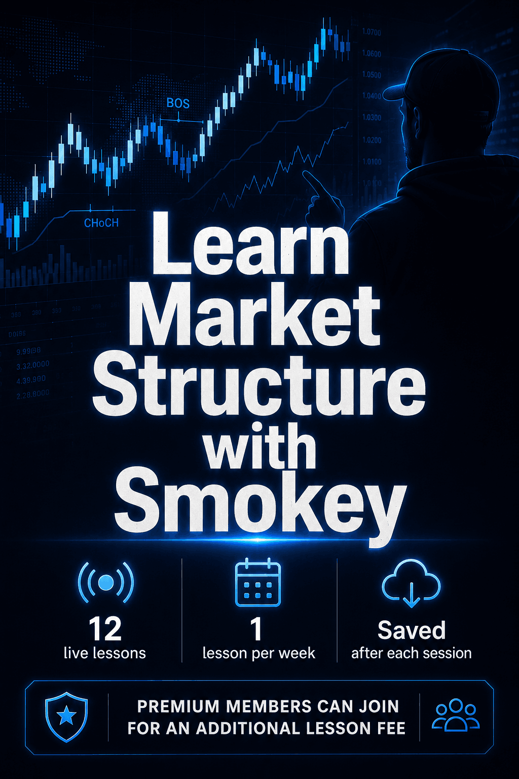 Learn Market Structure with Smokey. 12 live lessons, 1 lesson per week, saved after each session.